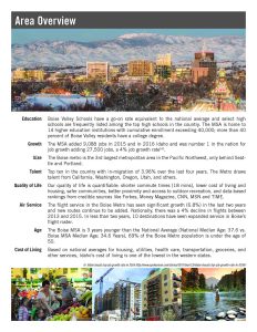 18 180806 tour projectbarkley text overview 180806 2 w