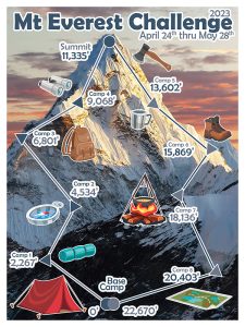 230424 mountain poster