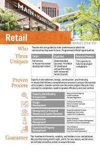 250220 posters 6values mailhall