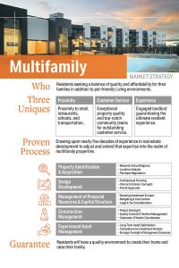 250220 posters 6values mailhall