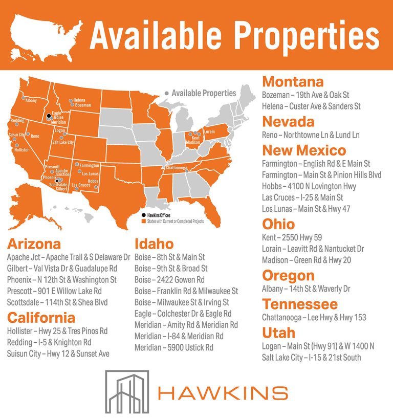 29x31 boards prop all lease w