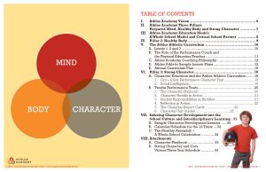 athlos b teachersguide 130717 ilt 06