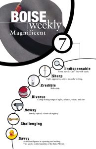 bw magnificent7 w