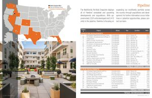 Portfolio hco brochure multifamily 26051312 w