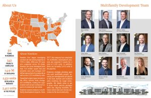 Portfolio hco brochure multifamily 2605132 w