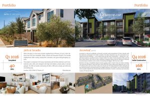 Portfolio hco brochure multifamily 2605139 w