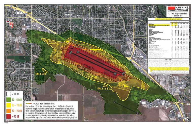 id boise 1770smapegroverd aerial 220628 34000ft 230222 noiseexposure 5 2 w