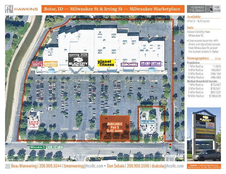 id boise milwaukeemarketplace f page 4