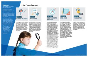 pcsd brochure 8.5x11 220614 6