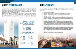 Portfolio pcsd brochure 8.5x11 251124 2 w