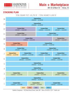 template executivesummary 210616 page 4 w